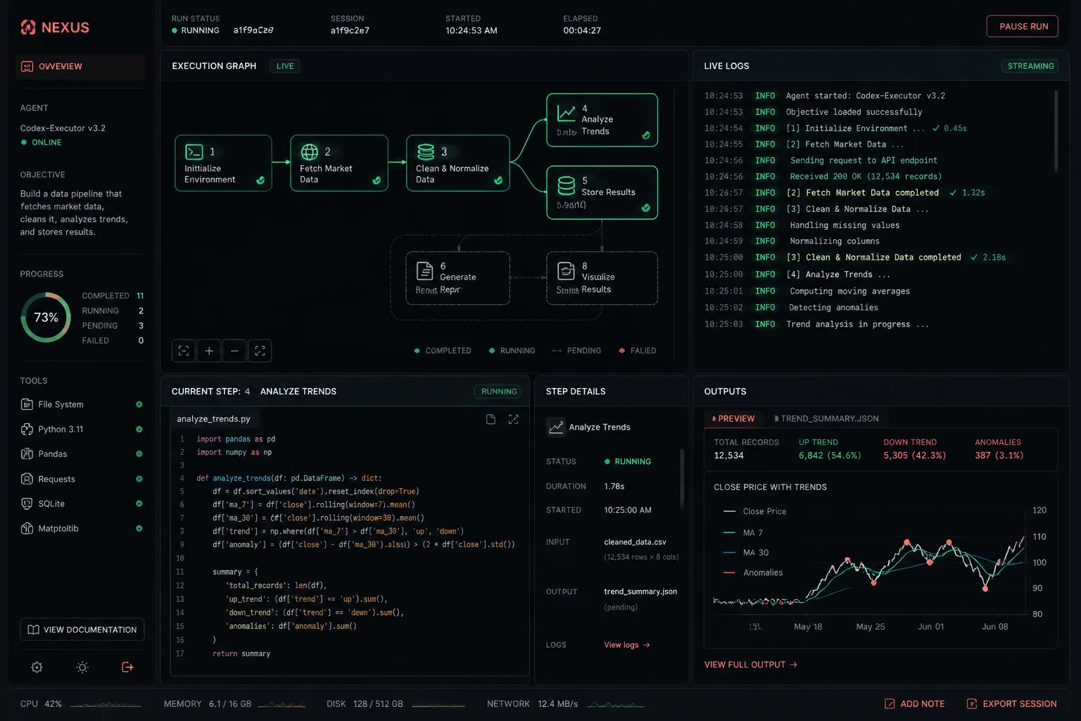 Browser AI Agents Enter Production